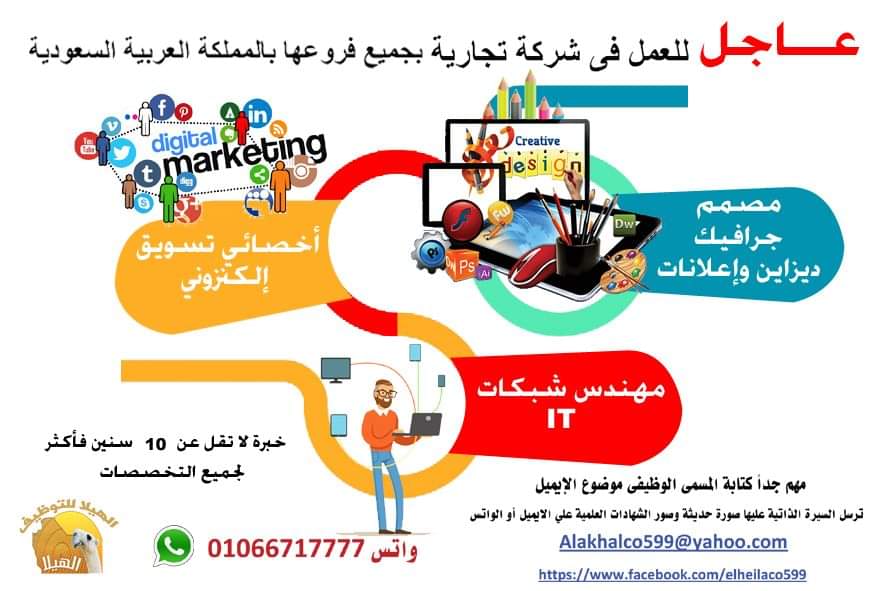 مطلوب اخصائى تسويق بالسعودية 3 اعلان الشبكات