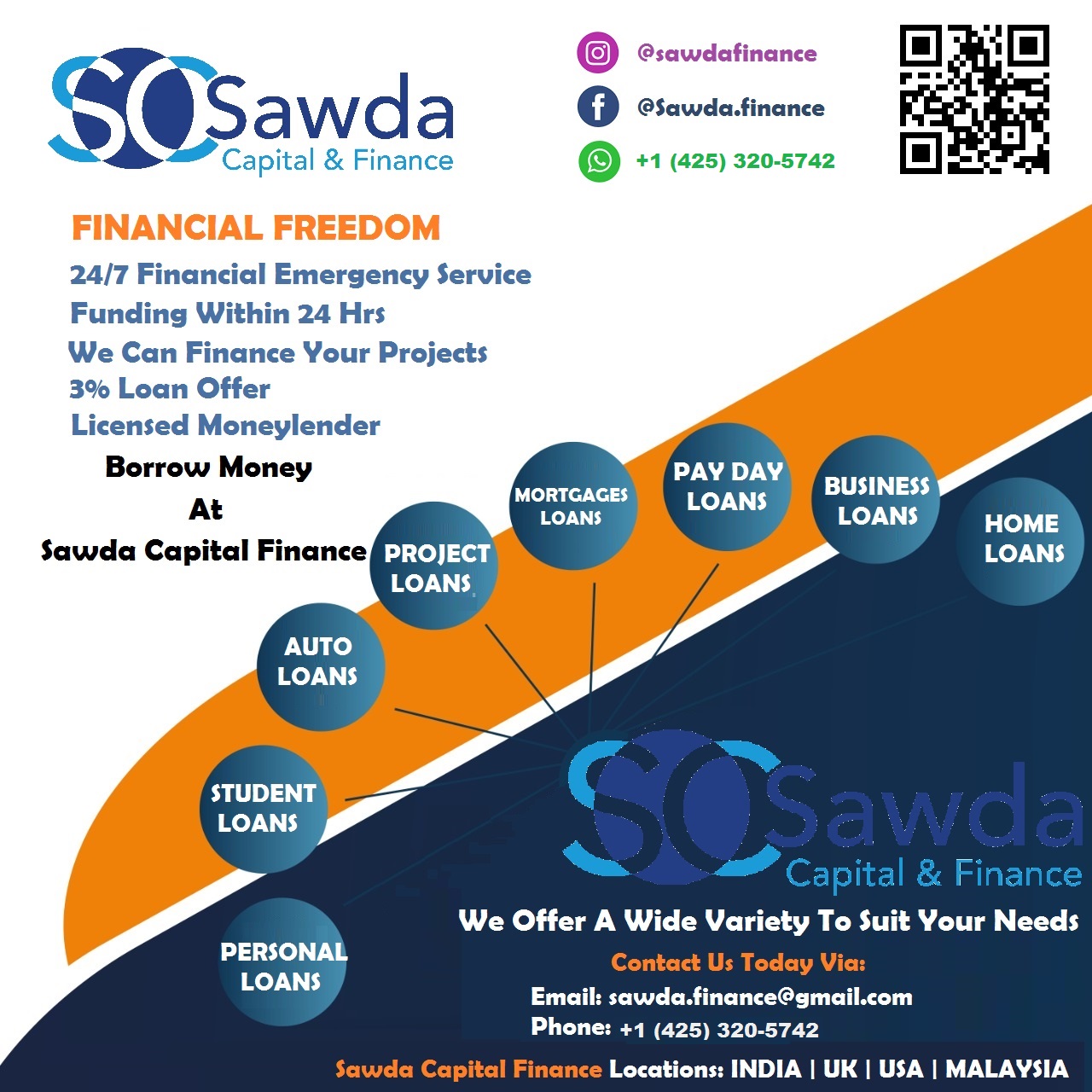 Borrow Money At Sawda Capital Finance