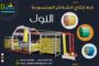 النول (CIRCULAR LOOM) 🔥 النول (CIRCULAR LOOM) 🔥