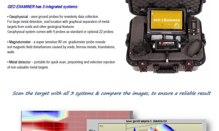GEO EXAMINER 3D real time imaging ground radar