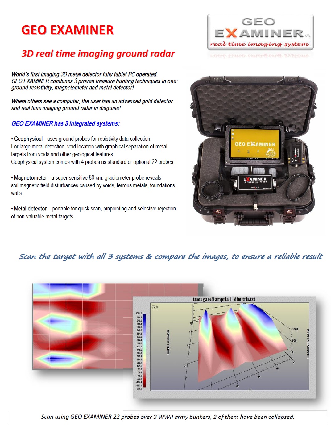 GEO EXAMINER 3D real time imaging ground radar