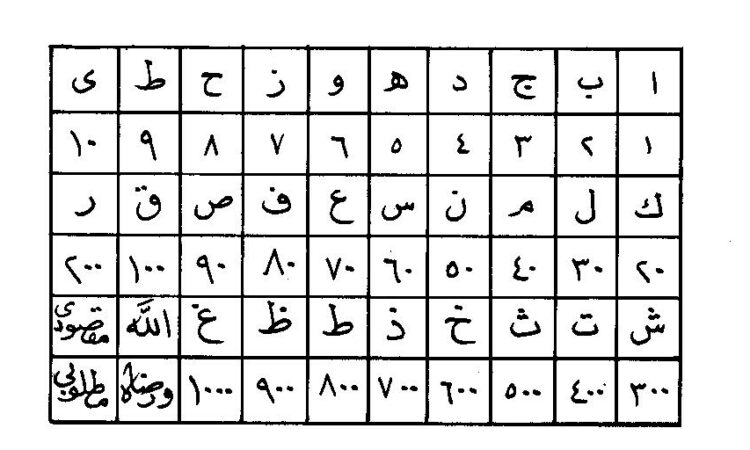 alanat.net63649bdc8c54a