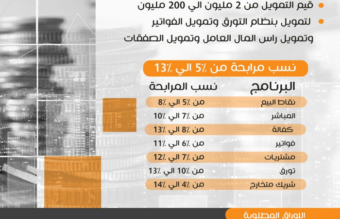 alanat.net6747350169e1f