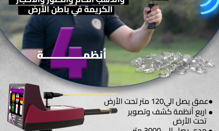 جهاز كشف الذهب تيتان 500