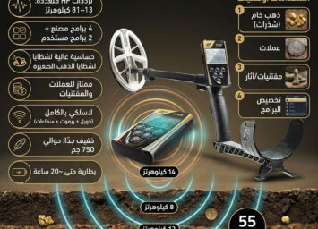 اوركس2