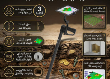 جراوند سكانر 2